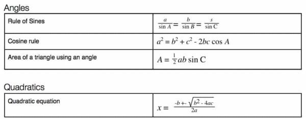 How to write a cheat sheet for exam