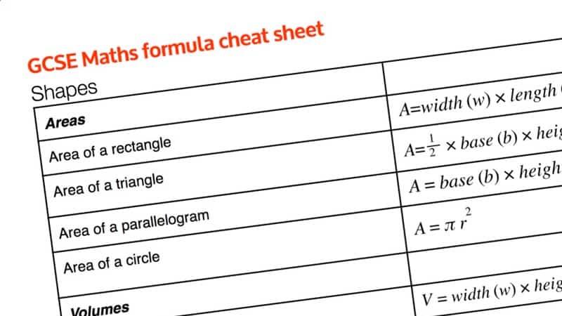 GCSE Maths Formula Sheet